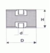 circular-mount-stock-size-type-c